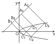  - 图248