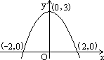  - 图243