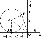  - 图235