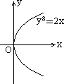  - 图132