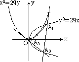  - 图170