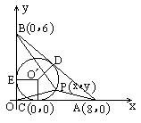  - 图210