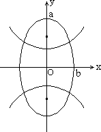  - 图266