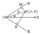  - 图168