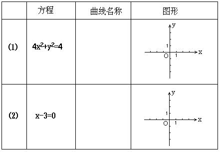  - 图172