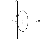  - 图166