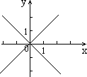  - 图202