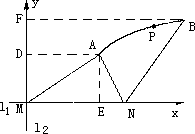 1999 年普通高等学校招生全国统一考试数学试卷(文史) - 图48