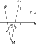  - 图219