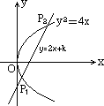  - 图159