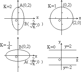  - 图109