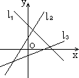  - 图336