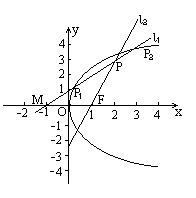  - 图230