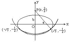  - 图283