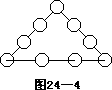 第二十四课 最大与最小（一） - 图4