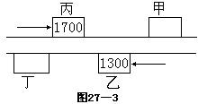 第二十七课 最佳方案 - 图3