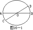第十六课 圆（一） - 图1