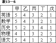 练习题十三 - 图1