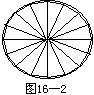 第十六课 圆（一） - 图2