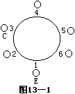 第十三课 推理（一） - 图1