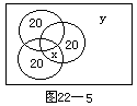 第二十二课 包含与排除 - 图5