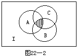 第二十二课 包含与排除 - 图2