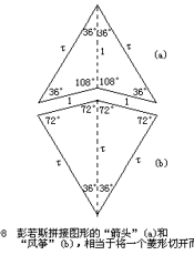 《科学家谈物理》第三辑——一个新的足球烯家族