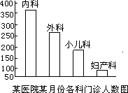 第十三章 医学统计方法练习题 - 图6