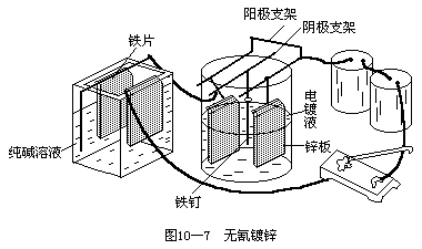 22 × 10−16 - 图13