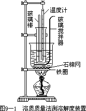 22 × 10−16 - 图1