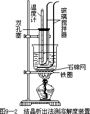 22 × 10−16 - 图2