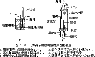 22 × 10−16 - 图12