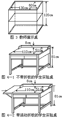 22 × 10−16 - 图52