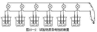 22 × 10−16 - 图4