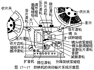 22 × 10−16 - 图43