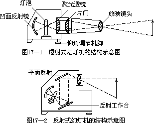 22 × 10−16 - 图30