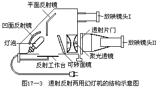 22 × 10−16 - 图31