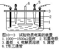 22 × 10−16 - 图5