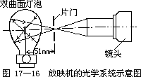 22 × 10−16 - 图42