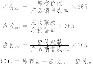 现金流量周期——价值回路的绩效表现 - 图1