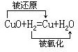 阅读材料 - 图1