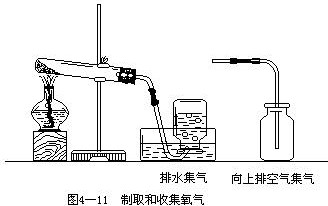 一、氧气的实验室制法 - 图3