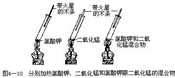 一、氧气的实验室制法 - 图1