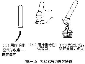 二、氢气的化学性质 - 图4