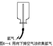 二、氢气的实验室制法 - 图4