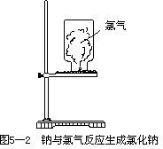 二、化合价的实质 - 图1