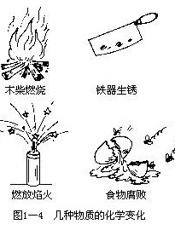 九年义务教育四年制初级中学试用课本——化学(第一册)