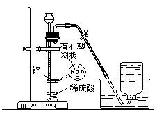 二、氢气的实验室制法 - 图3