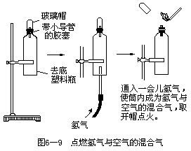 二、氢气的化学性质 - 图3