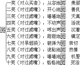 表情式板书 - 图1